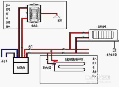 【冷却塔】水冷冷水机配套用冷却塔由哪几部分组成